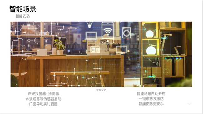 家居：开启未来生活新画卷爱游戏网站入口泛互联智能(图4)